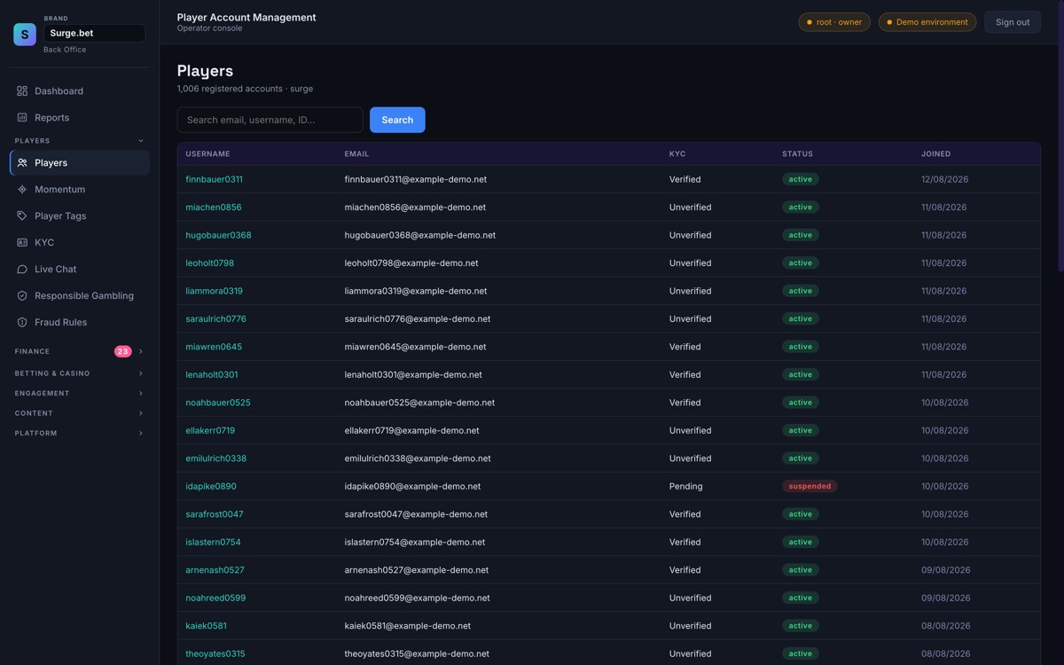 Surge player account management: a searchable table of registered accounts with KYC state, status and join date.